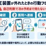 矯正装置が外れる7つの原因