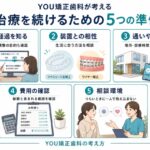 当医院が考える、治療を続けるための5つの準備
