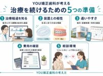 当医院が考える、治療を続けるための5つの準備
