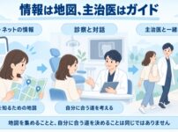 情報は地図、主治医はガイド